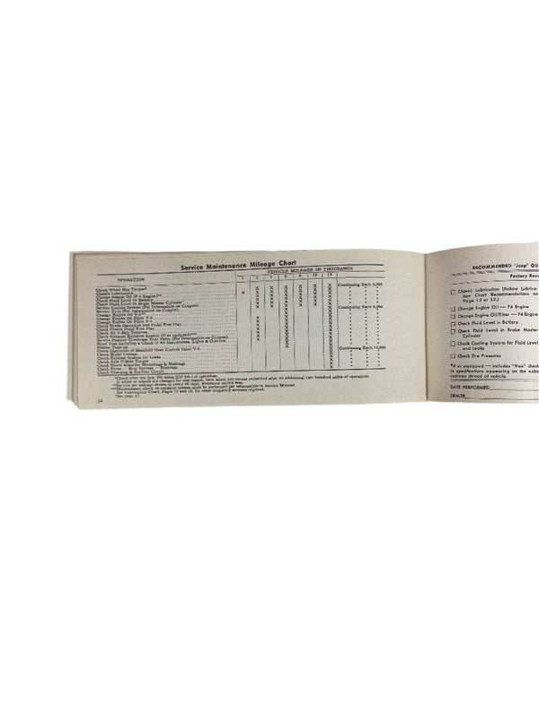 1967 Jeep Universal / Jeepster Maintenance Manual JM-1002 1
