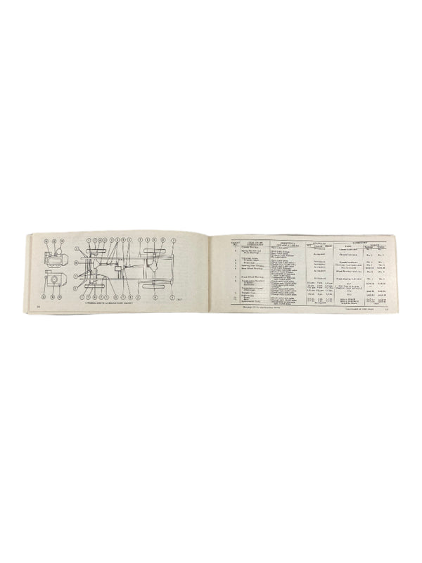 1967 Jeep Universal / Jeepster Maintenance Manual JM-1002 1