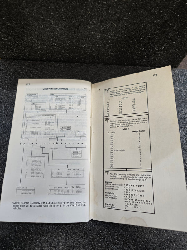 1983 Jeep SJ Cherokee Wagoneer Truck Owner's Manual