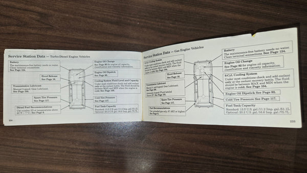 1987 Jeep 4x4 XJ Cherokee Wagoneer Owner's Manual